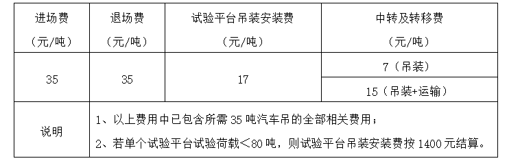 1677577284106206.png 微信图片_20230228153844.png